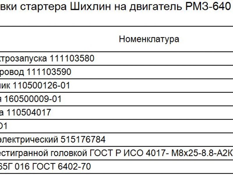 Комплект для установки стартера Шихлин на двигатель РМЗ-640 111103700