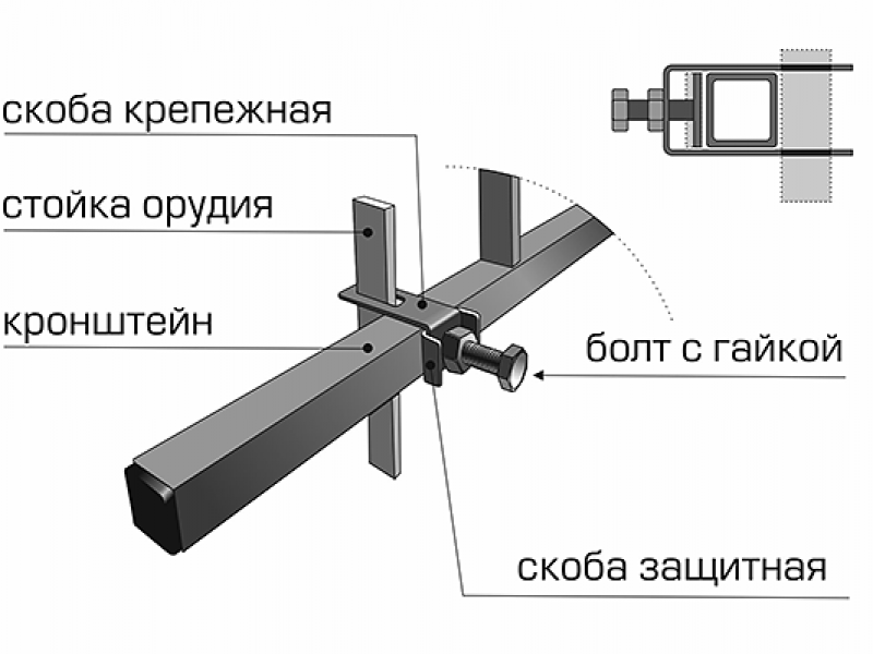 Окучник для мотоблока