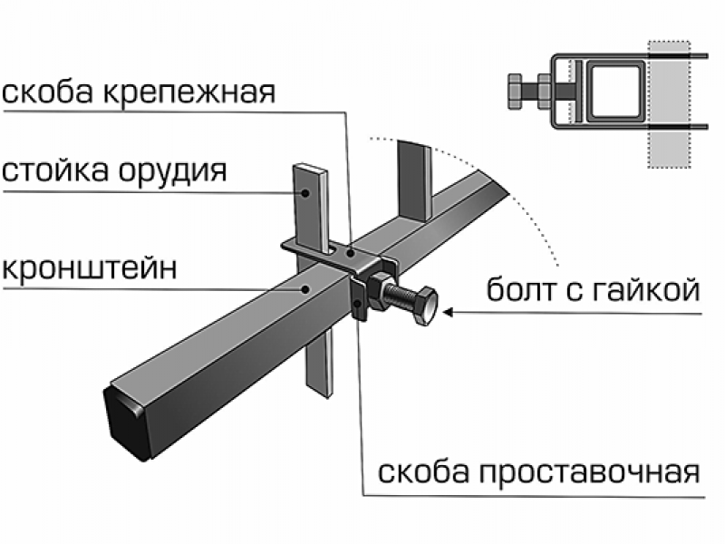 Скоба (красный) (с защитой, с гайкой М20+болт 20*40)