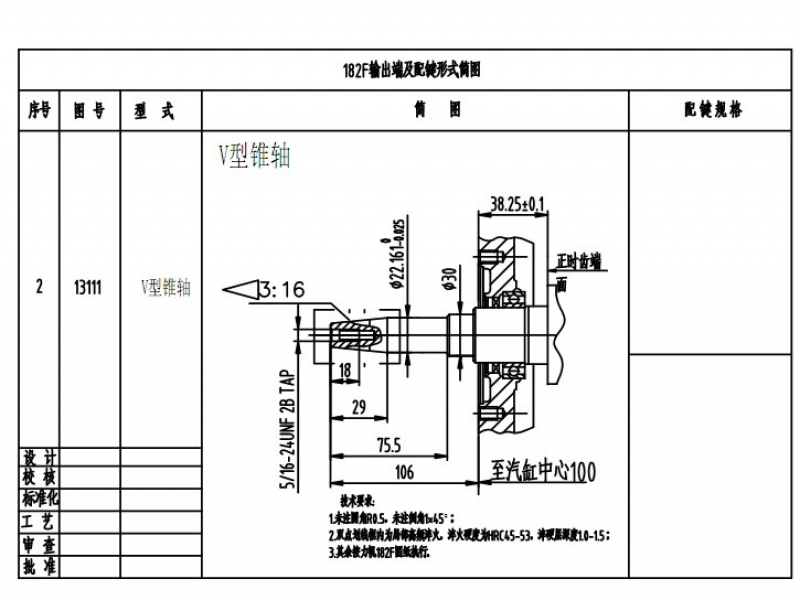 Двигатель Lifan 188FD, вал конусный длинный 106мм