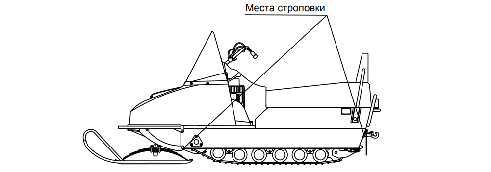 Строповка Буран