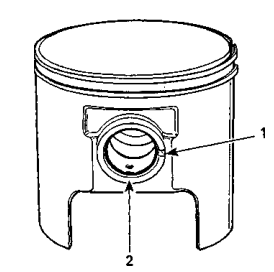 Канавка поршня
