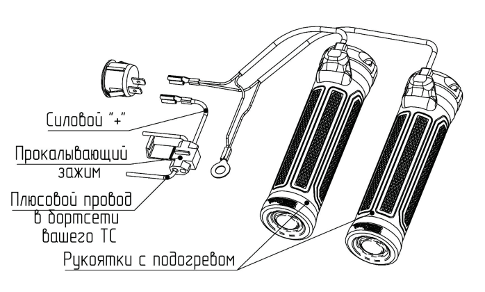 Комплект подогрева рукояток руля