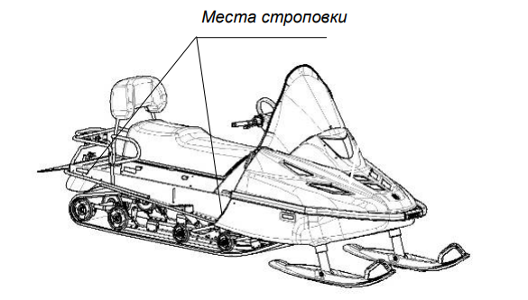 Ремень вентилятора